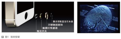 晶门科技宣布收购microchip先进移动触控技术资产及产品模拟技术